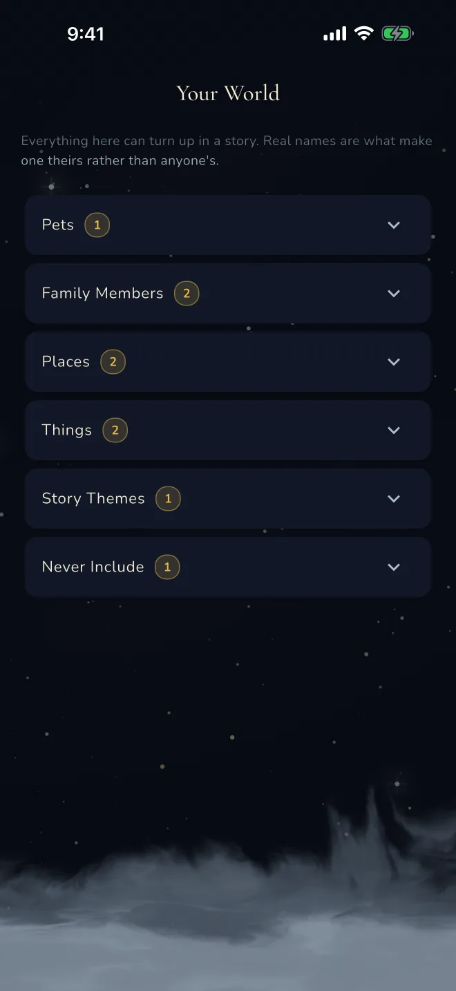 Your World: the people, pets, places and things a family has added
